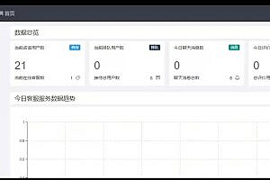 SaaS online customer service system account docking, all-channel access, industry-wide application, one-stop access
