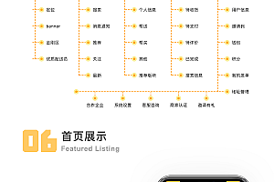 City running system source code, buy instead of sending imitation United States group hungry platform, make an appointment queue about a single part-time distribution applet