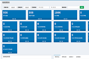 Cross-border e-commerce system development, erp management system, docking lazada shopee