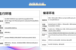 2022 Vision /IM instant messaging/Native APP/ Android /IOS/PC/Web/ Voice video/red envelope/imitation VX/ Group chat/Circle of friends