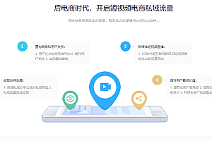 Live short video grass planting multi-user e-commerce system (package installation)