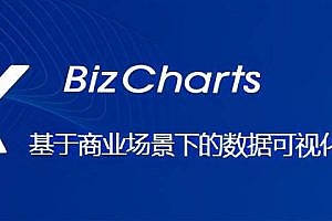 Alibaba’s data visualization solution based on business scenarios – BizCharts