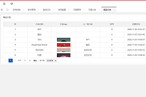The 2022 new version of the NFT source code is a trading platform for digital collections and artworks in the China Metaverse