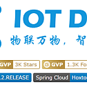A distributed Internet of Things (IOT) platform based on Spring Cloud – IOT DC3