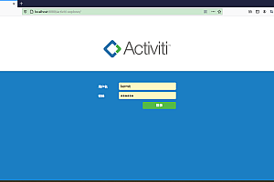 Spring boot integrates activiti workflow engine instances