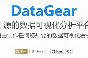 An open source data visualization analysis platform, providing a variety of large screen templates