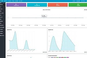 Offline event release and management system developed based on MuuCmf