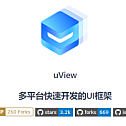 uniapp ecosystem multi-platform rapid development UI framework – uView UI