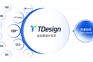 Tencent’s open-source enterprise-level design system, TDesign