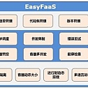 EasyFaaS is a stateless and high performance function computing service engine