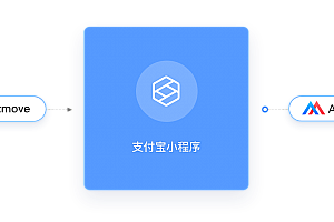 Antmove (Chinese: ants move) quick small program conversion tool