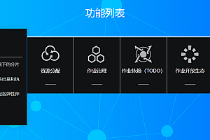ElasticJob Indicates the distributed job scheduling solution