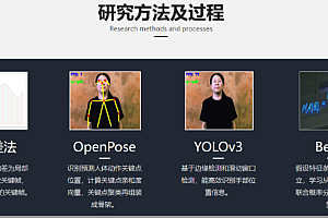 Human movement and sign language recognition system based on image