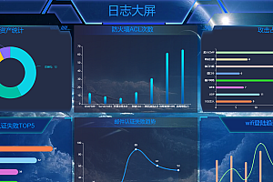 Open source drag-and-drop BI design tool