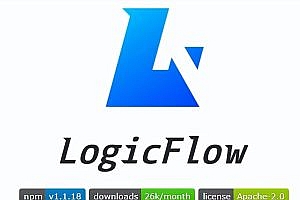 A process diagram editing framework focused on business customization, compatible with various process editing needs