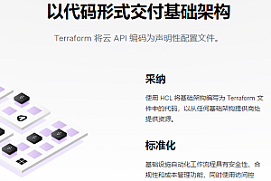 Terraform is a tool for building, changing, and versioning safely and efficiently