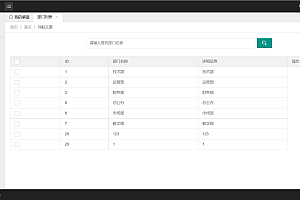 SSM + JSP + Java + Personnel Management System