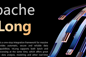 Tencent Big Data InLong framework officially graduated as a top Apache project