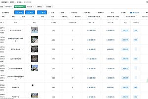 The source code + front-end + deployment document of the smart WeChat parking lot applet developed by Java is compatible with many mainstream cameras on the market