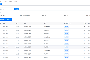 The open source version of the working hours management system of the fishless enterprise