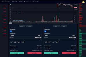 2023 Exchange Java native new high-imitation OKEX with fiat currency options, currency contract subscription and placement, platform currency controllable, double-ended native web-side VUE