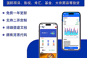 2023 International Edition Wealth Management Project: Power Bank, Film and Television Fund, Forex, Finance, Currency Investment, USDT, Multilingual, 14 Languages