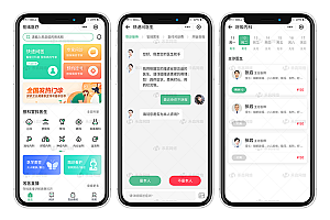 Smart hospital system source code development|online consultation system customization function