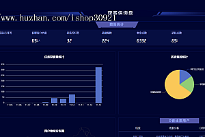Douyin Kuaishou Xiaohongshu inquiry/short video inquiry/Douyin monitoring peers/Douyin collection customers