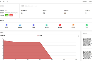 2023 latest multi-terminal social circle subsystem source code | Stranger Social| Live chat communication | Support applet + H5 + PC + APP and other terminals