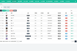 uniapp short drama small theater drama series paid short drama mini program H5 open source code