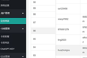 No routines, a full set of ChatGPT codes, a trading background, and support for multi-opening