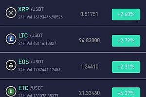 2023 full version with K-line multilingual contracts, second contracts, pledges, options, perpetual contract exchanges