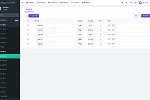Community Group Buying (Mini Program Version) Fresh Fruit Community Group Buying (WeChat Official Account, WeChat Mini Program, H5 Web, Android-App, iOS-App)