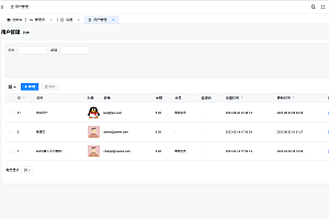 chatGPT Business Edition