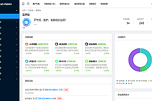 Stocks, two financial institutions, A shares, Hong Kong stocks, and U.S. stock trading systems