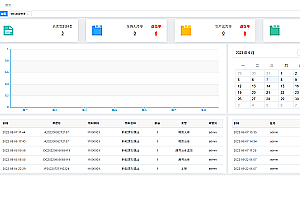 WMS warehouse management system/applet, can be customized development, source code delivery