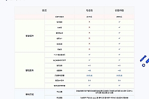 Baixiang Fission Treasure (Full Plug-in Version)