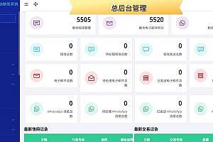 International version of bulk SMS Bulk email sending whatsapp bulk SAAS system / support 106 SMS