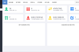 8. Chinese currency currency second contract exchange