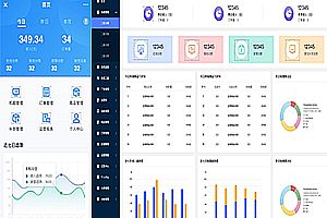 Unmanned vending machine system