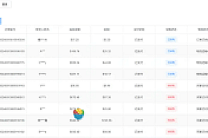 JAVA Cross border Overseas Multilingual System Source Code Construction VUE Embedded Mall TikTok Multi Merchant Product Library Platform Agent One click Distribution and Pick up