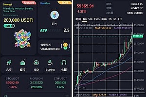 PHP Exchange | Exchange | Forex Exchange | BTC Exchange | Digital Exchange | Multilingual Exchange | Overseas Version of Blockchain