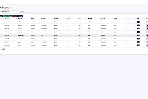 Multi language comprehensive exchange system source code/forex/futures virtual currency trading/AI quantification/loans