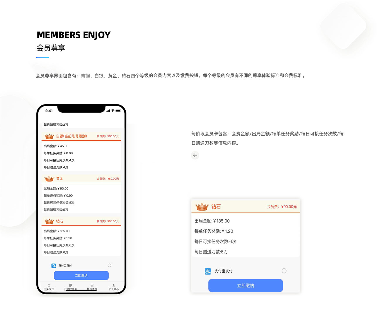 Bargain quest money system插图5