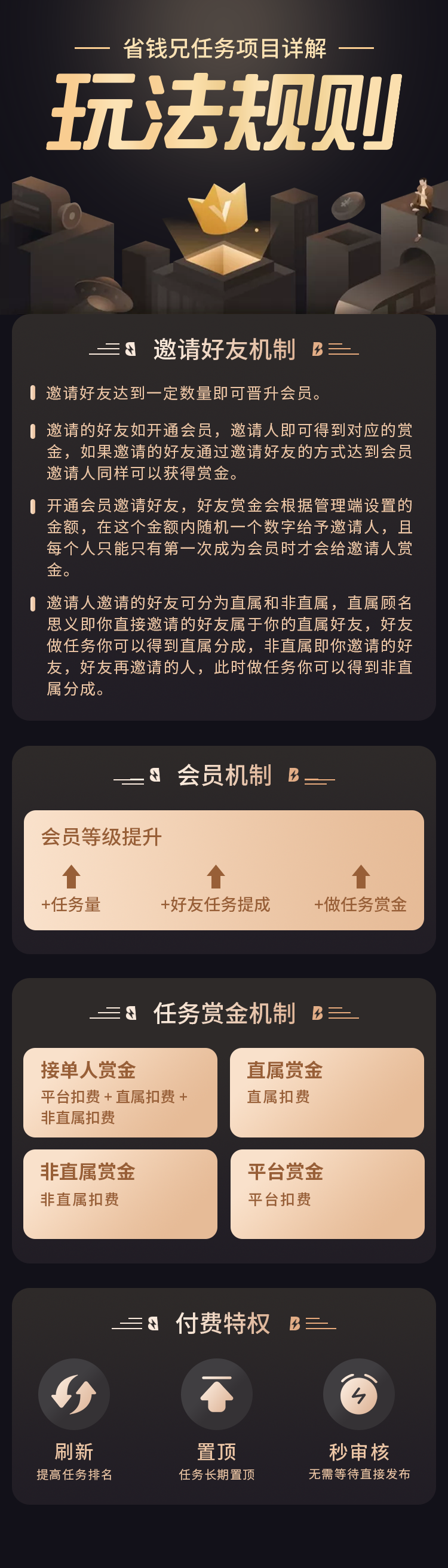 Save money brother task reward source code + order system + Tao customer (APP+H5+ public number) can customize the task platform Tiktok point praise r插图