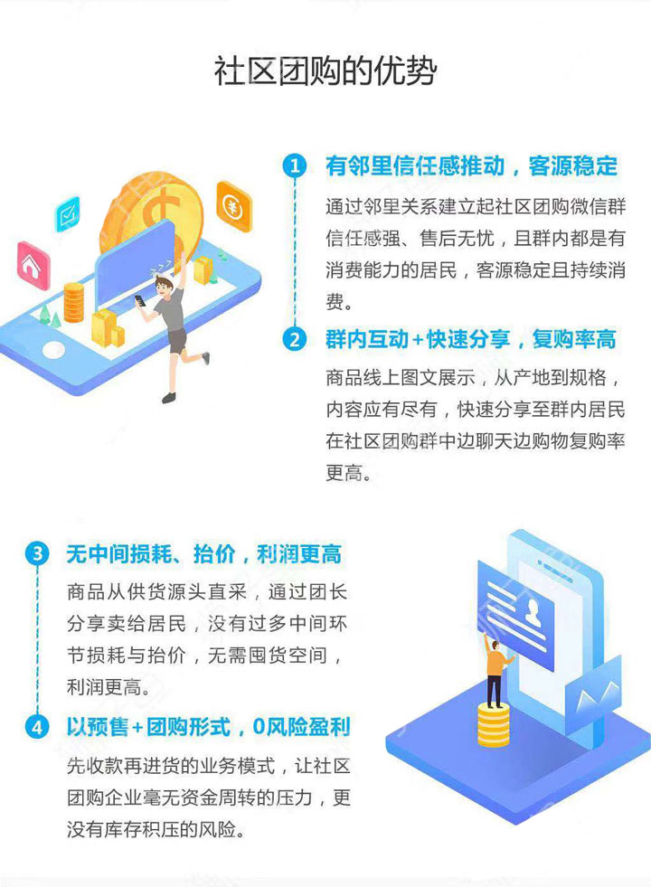 Fish different small program source code插图2