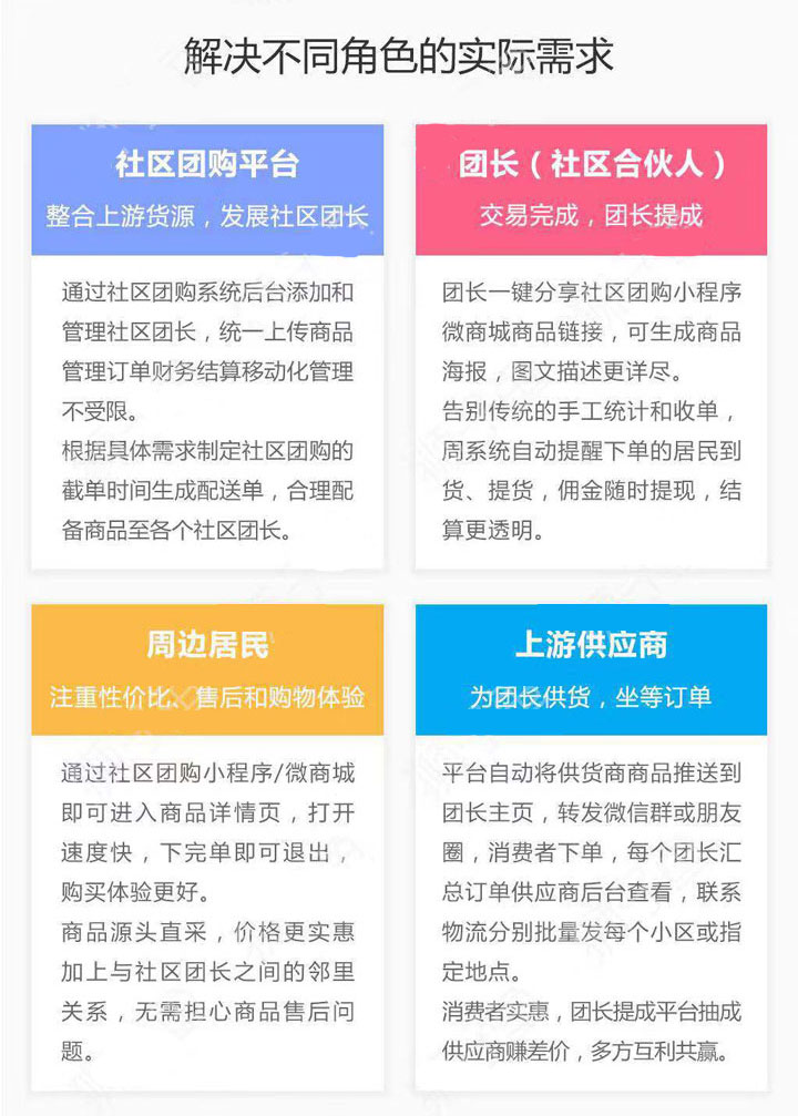 Fish different small program source code插图3