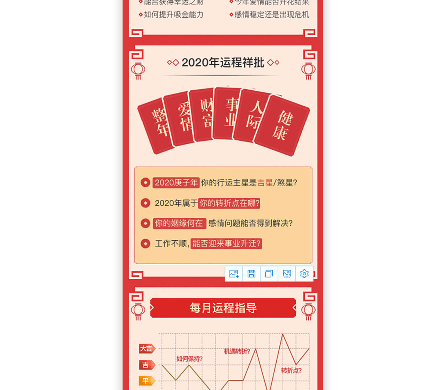 Real online fortune-telling system, eight figure calculation numerology consulting source code插图4