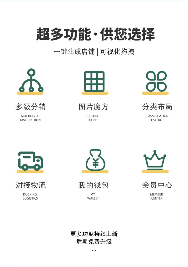 Zhizhuang three-level distribution of new retail e-commerce small program插图2