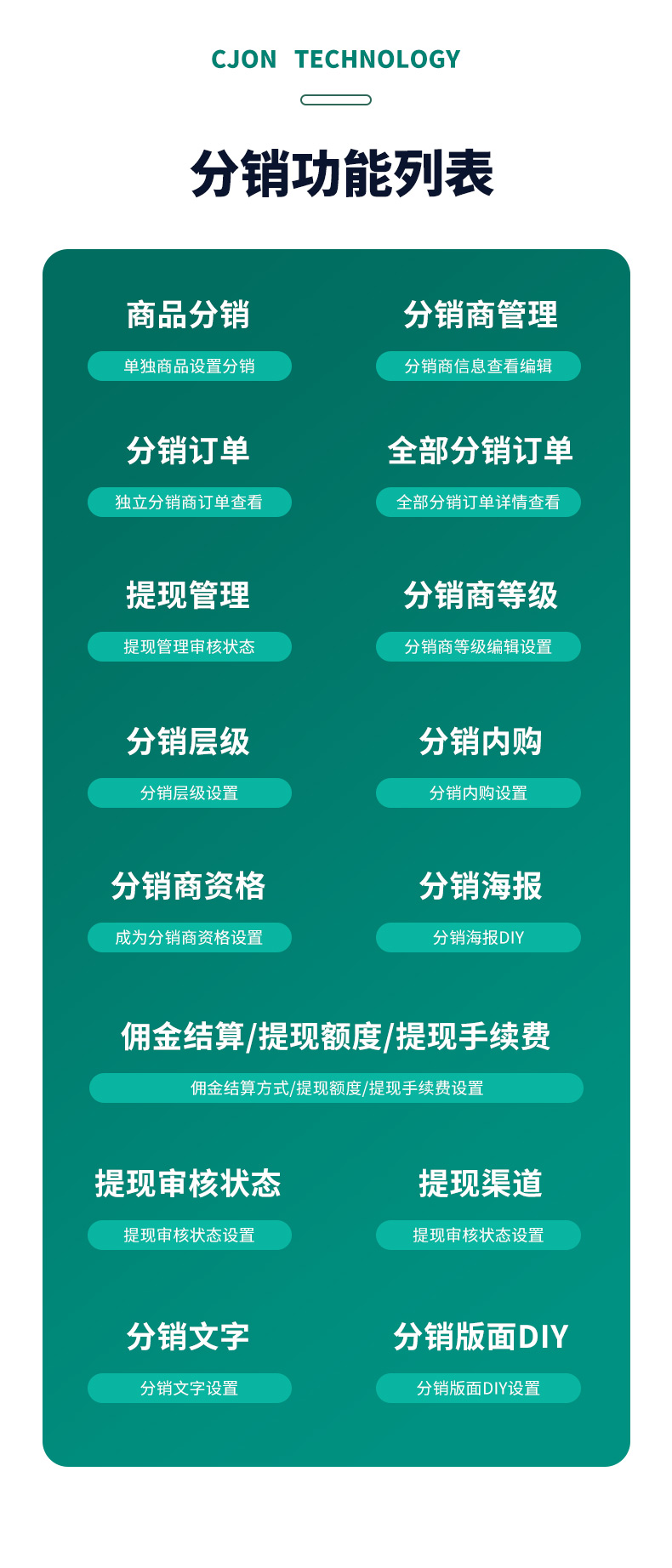 Zhizhuang three-level distribution of new retail e-commerce small program插图7